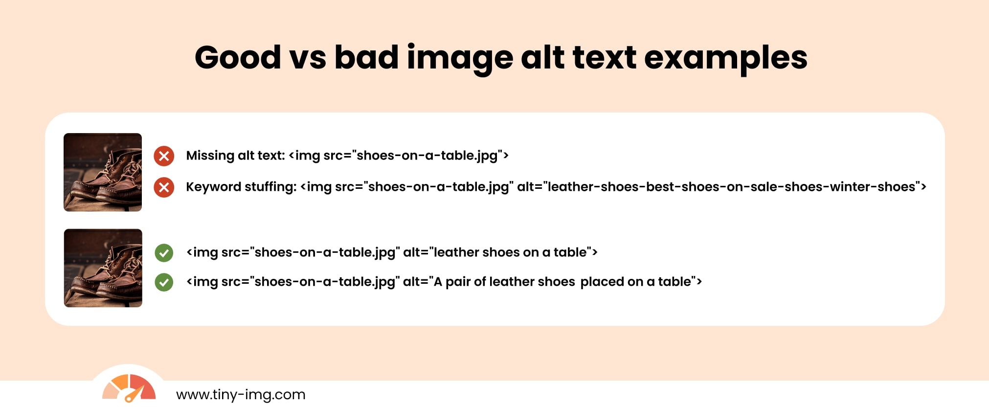 Good vs bad image alt text examples